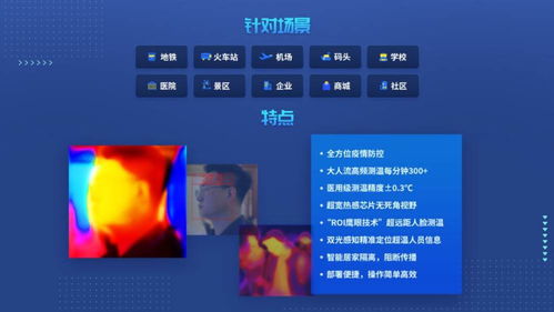戰(zhàn)疫兵器譜 觸景無(wú)限全場(chǎng)景AI體溫預(yù)警方案——計(jì)算機(jī)軟硬件的智慧融合