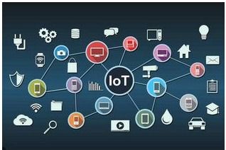 環保熱潮下物聯網網絡技術服務的新機遇